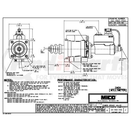 02-460-450 by MICO - Boosted Two-Stage Master Cylinder - 1.75" Over 1" Bore Dia., 0-1500 PSI