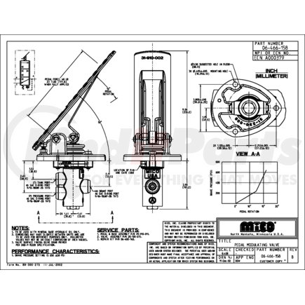 06-466-158 by MICO - Pedal Actuated Modulating Valve - 650 PSI