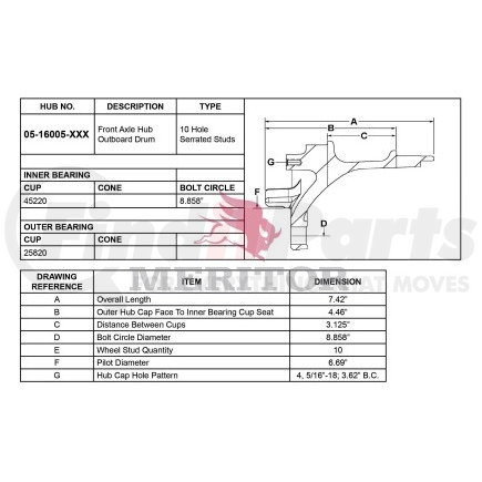 0516005002 by MERITOR - AY-FRT HUB