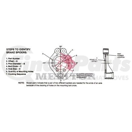 A3211U5221 by MERITOR - BRAKE SPIDER