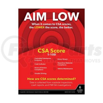 64025 by JJ KELLER - Driver Awareness Safety Poster - Aim Low CSA Scores