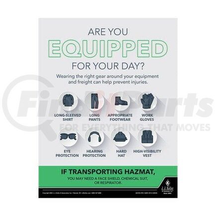 64103 by JJ KELLER - Transport Safety Risk Poster - Are You Equipped For Your Day
