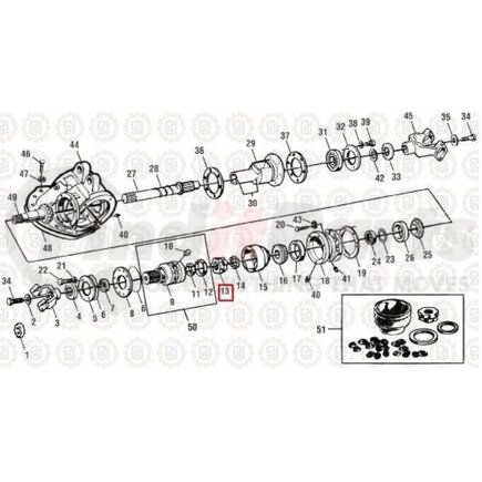 BCP-7950 by PAI - CAM