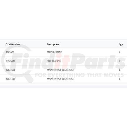 671695 by PAI - Engine Bearing Kit - Lower; 12.7 liter and 14 liter EGR Application Detroit Diesel Series 60 Application