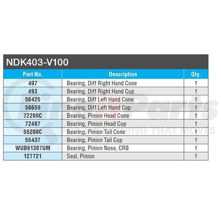 NDK430-V100 by NTN - DIFF KIT
