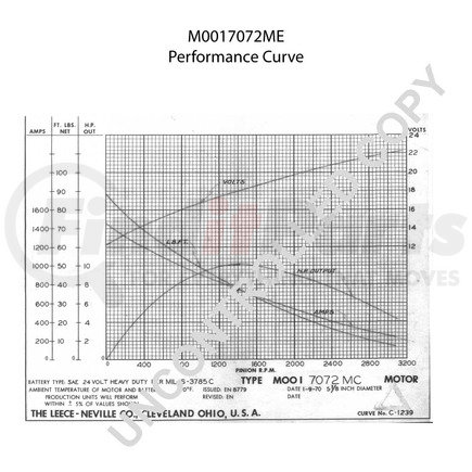 M0017072ME by LEECE NEVILLE - Heavy Duty Starter Motor