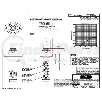 06-460-340 by MICO - Air Brake Spring Brake Modulating Valve - Modulating Valve