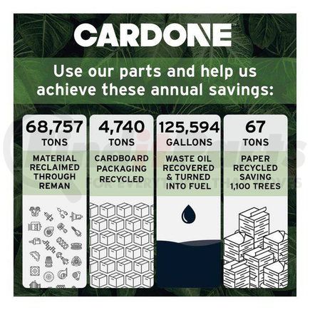 97-2038 by A-1 CARDONE - Rack and Pinion Assembly