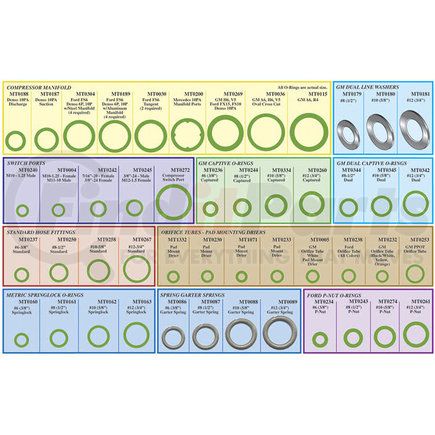 1311664 by GLOBAL PARTS DISTRIBUTORS - gpd Oring/Gasket 1311664