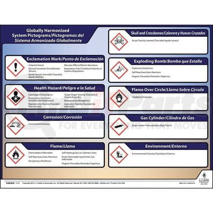 41102 by JJ KELLER - Globally Harmonized System (GHS) Pictograms Poster - Bilingual Poster