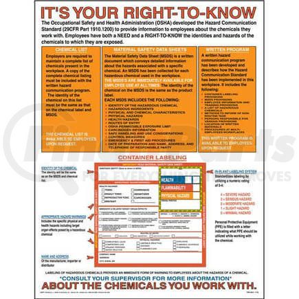 7063 by JJ KELLER - HMIS III Right-to-Know Poster - 20" x 26"