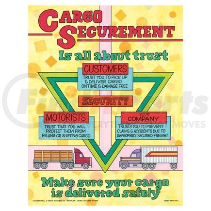 8302 by JJ KELLER - Dry Van Cargo Securement Training Program, Second Edition - Cargo Securement is All About Trust Poster - "Cargo Securement is All About Trust"