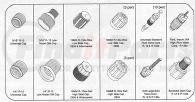 8986 by MEI - Airsource Port Cap Assortment