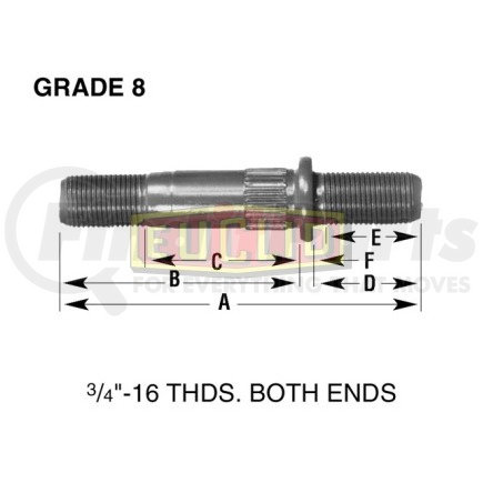 E-11723-R by EUCLID - Euclid Wheel End Hardware - Wheel Stud, Double End, RH