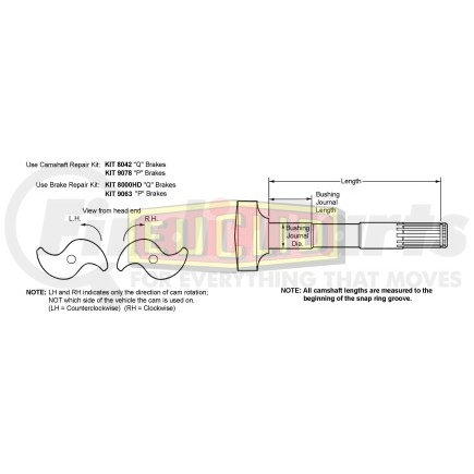 E-2714A by EUCLID - Air Brake Camshaft - Drive Axle, 16.5 in. Brake Drum Diameter, Right Hand