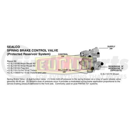 ESL110191X by EUCLID - Air Sys - Air Valve, Remanufactured