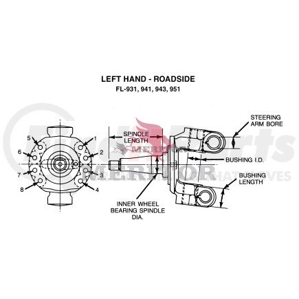 A303111K2299 by MERITOR - KNUCKLE ASSY