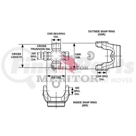 CP248X by MERITOR - CNTR PARTS KIT