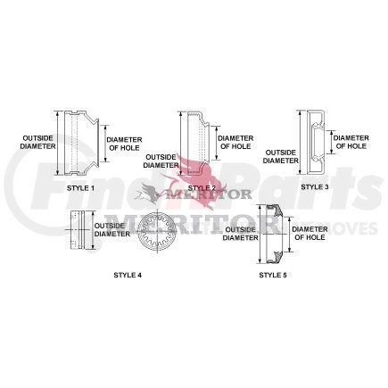 ND3A by MERITOR - Universal Joint Dust Cap Seal - 2.13 in. OD, 1.18 in. Diameter of Hole