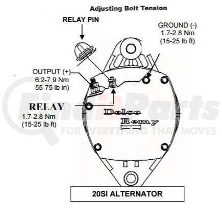 1117619 by DELCO REMY - Alternator - 20SI Model, 12V, 50A, 1/4 B+ Output Terminal, J180 Hinge