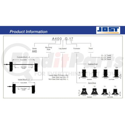 A401R-T-17 by JOST - Trailer Landing Gear - Inside Mount, Gear Side, 10" x 10" Sand Shoe, 17" Travel Size