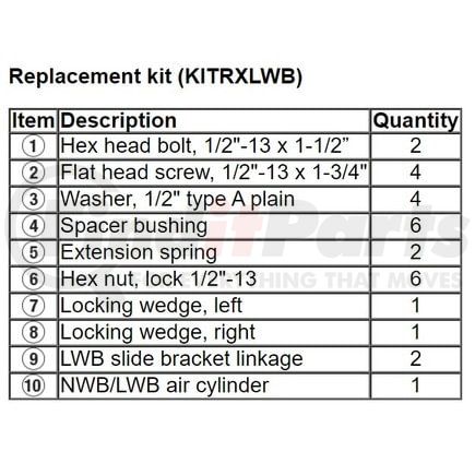 KITRXLWB by FONTAINE - Fifth Wheel Repair Kit - Major Rebuild Kit, LWB