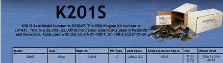 K201S by STEMCO - Steering King Pin Set - Qwik Kit King Pin Kit