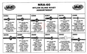 NRA-60 by W & E FASTENERS - Nylon Blind Rivet Assortment