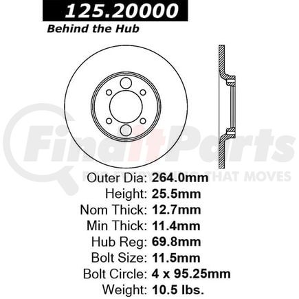 125.20000 by CENTRIC - 12520000