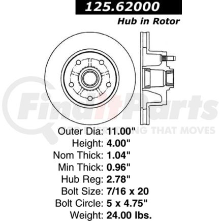 125.62000 by CENTRIC - 12562000