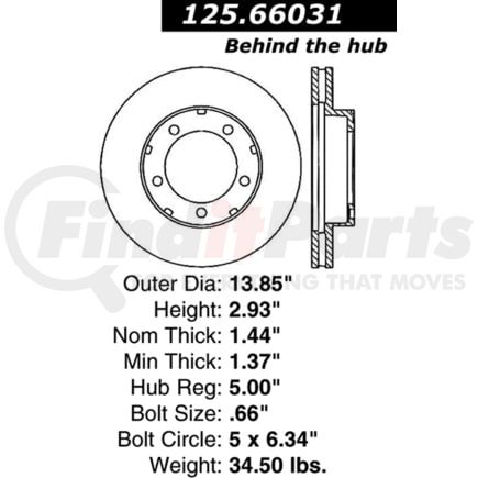 125.66031 by CENTRIC - 12566031