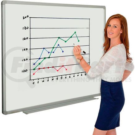 695653 by GLOBAL INDUSTRIAL - Global Industrial&#8482; Porcelain Dry Erase White Board - 36 x 24