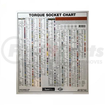 TC2020WALL by AMERICAN FORGE & FOUNDRY - 28" x 32" Torque Socket & Extention Reference Chart