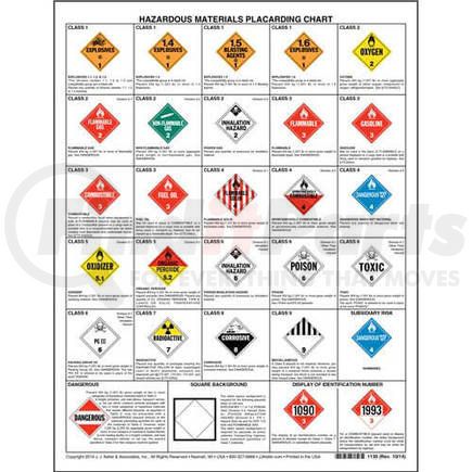 1130 by JJ KELLER - Hazardous Materials Placard Chart - 1-Sided, 8-1/2" x 11" - 1-Sided, Vinyl with Adhesive, 8-1/2" x 11"