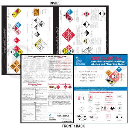 JJ Keller 1144 U.S. DOT Chart 17 - 17" x 11", Laminated Paper