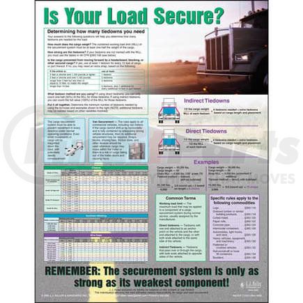 11701 by JJ KELLER - Cargo Securement Poster - "Is Your Load Secure" - 17" x 22"