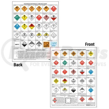 2928 by JJ KELLER - Combined Hazardous Materials Warning Label & Placard Chart - 17" x 22" - Combined Hazardous Materials Warning Label and Placard Chart