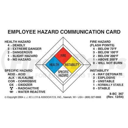 368 by JJ KELLER - Employee Hazard Communication Card - Plastic - Plastic, 3-3/8" x 2-1/8"