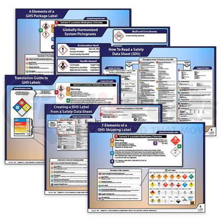 41031 by JJ KELLER - Globally Harmonized System (GHS) Six-Poster Kit - English Posters