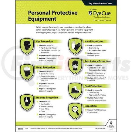 41497 by JJ KELLER - EyeCue PPE Laminated Poster - Awareness Poster - English