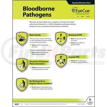 41498 by JJ KELLER - EyeCue Bloodborne Pathogens Laminated Poster - Awareness Poster - English