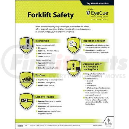 41499 by JJ KELLER - EyeCue Forklift Safety Laminated Poster - Awareness Poster - English