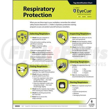 42328 by JJ KELLER - EyeCue Respiratory Protection Laminated Poster - Awareness Poster - English