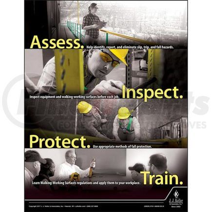 50635 by JJ KELLER - Walking-Working Surfaces: What Employees Need to Know - Awareness Poster - English Awareness Poster