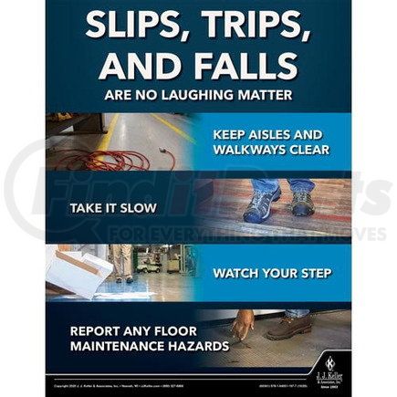 60341 by JJ KELLER - Slips, Trips, and Falls Are No Laughing Matter - Workplace Safety Training Poster - Slips, Trips, and Falls Are No Laughing Matter
