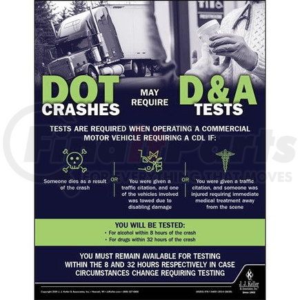 60253 by JJ KELLER - DOT Crashes May Requires D & A Tests -Transport Safety Risk Poster - DOT Crashes May Requires D & A Tests