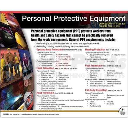 63405 by JJ KELLER - Personal Protective Equipment Instructional Chart