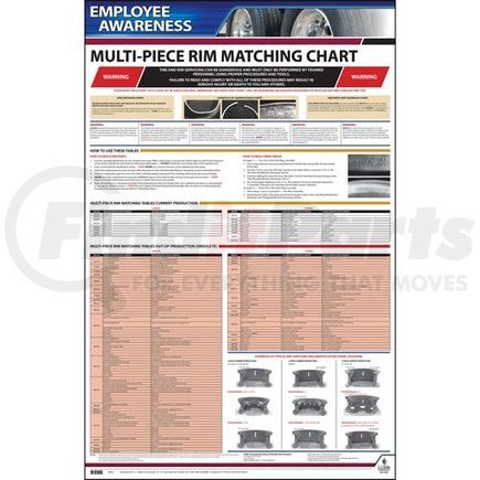 63404 by JJ KELLER - Employee Awareness Poster Multi-Piece Rim-Matching Chart OSHA 3403 - Laminated Poster