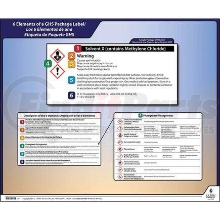 63417 by JJ KELLER - Globally Harmonized System (GHS) Package Label Poster - Bilingual Poster