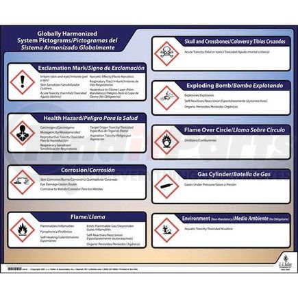 63418 by JJ KELLER - Globally Harmonized System (GHS) Pictograms Poster - Bilingual Poster